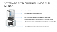 Sistema de Filtrado Daikin