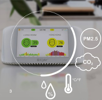 Monitor-calidad-del-aire-AirVisual-Pro-IQ-Air monitor calidad del aire AirVisual Pro IQ Air